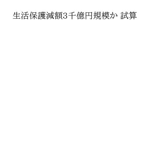 生活保護減額3千億円規模か 試算