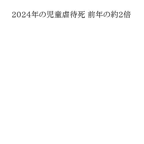2024年の児童虐待死 前年の約2倍