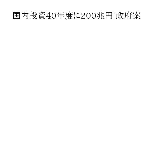国内投資40年度に200兆円 政府案