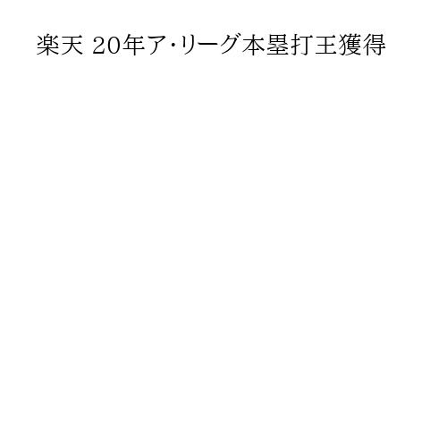 楽天 20年ア・リーグ本塁打王獲得