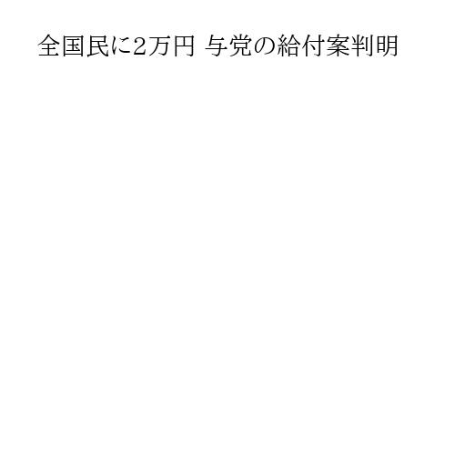 全国民に2万円 与党の給付案判明