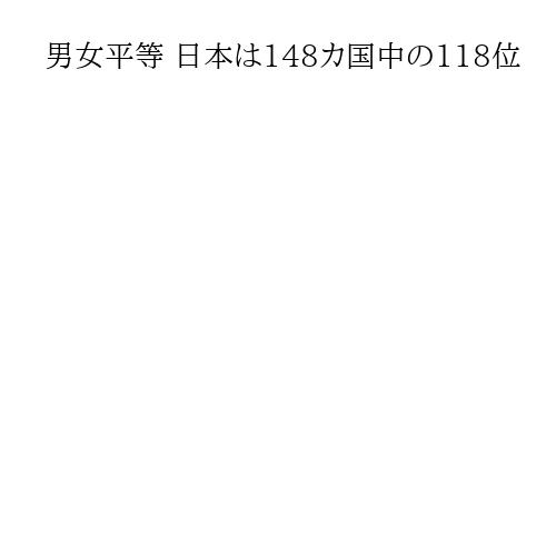 男女平等 日本は148カ国中の118位