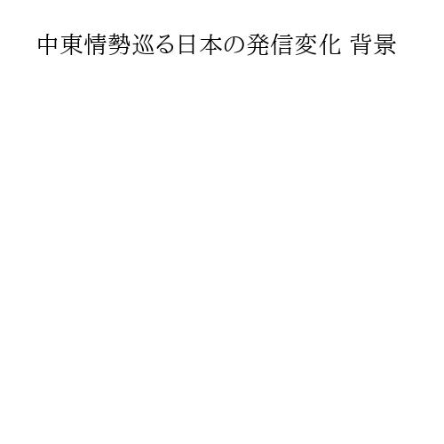 中東情勢巡る日本の発信変化 背景