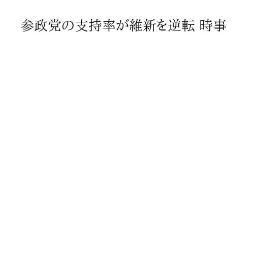 参政党の支持率が維新を逆転 時事