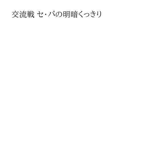 交流戦 セ・パの明暗くっきり