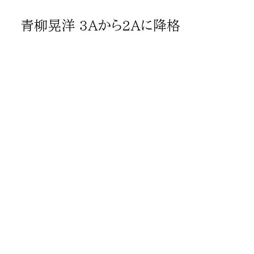 青柳晃洋 3Aから2Aに降格