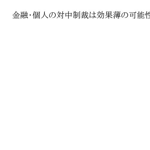 金融・個人の対中制裁は効果薄の可能性　大西洋評議会「台湾危機で中国に制裁する」（上）