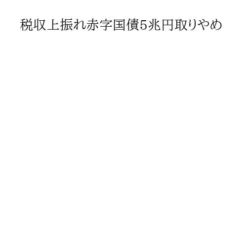 税収上振れ赤字国債5兆円取りやめ