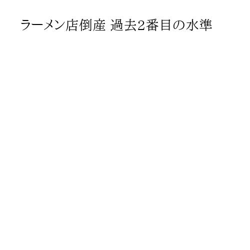 ラーメン店倒産 過去2番目の水準