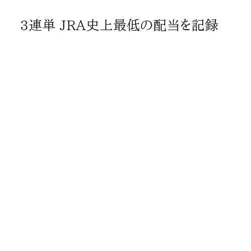3連単 JRA史上最低の配当を記録