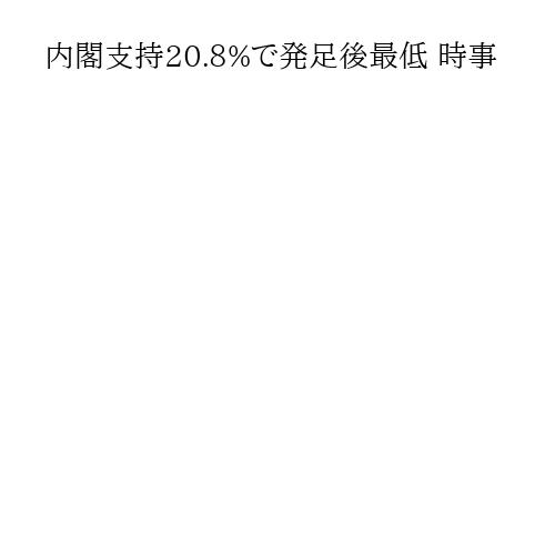 内閣支持20.8%で発足後最低 時事