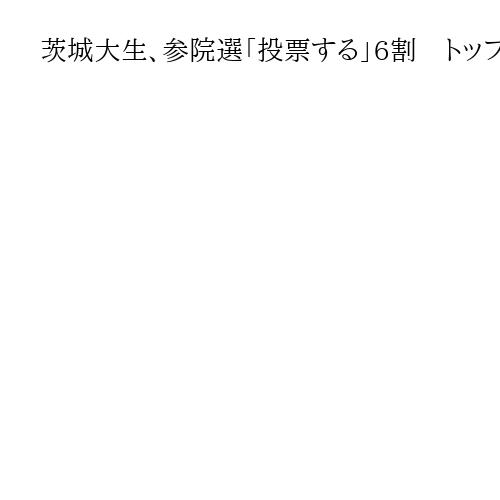 茨城大生、参院選「投票する」6割　トップは国民民主、自民は2番手　参政と立民は同率