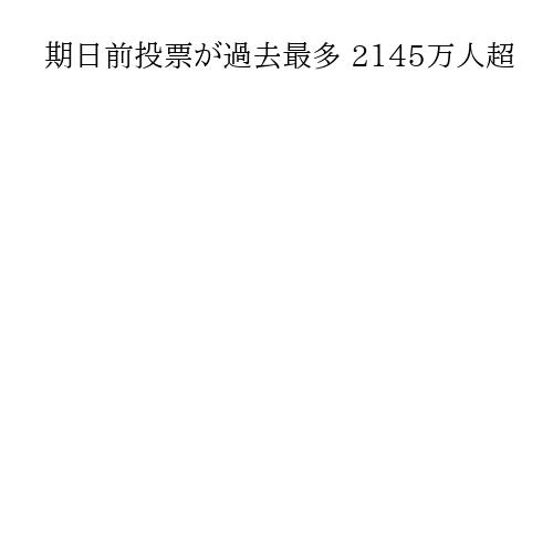 期日前投票が過去最多 2145万人超