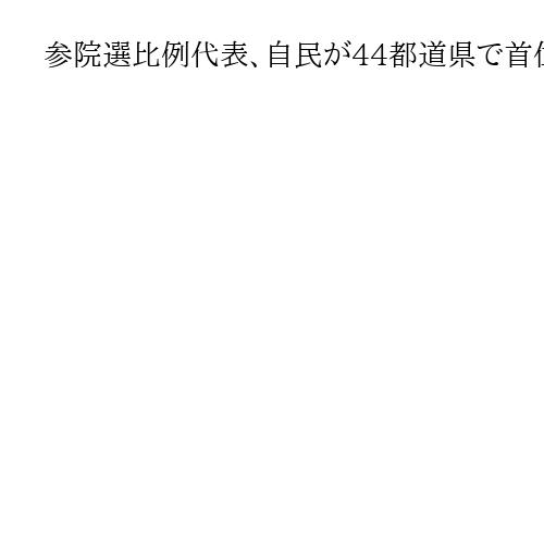 参院選比例代表、自民が44都道県で首位　京都と大阪は維新、香川は国民民主が最高