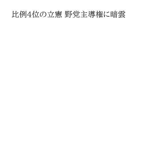 比例4位の立憲 野党主導権に暗雲
