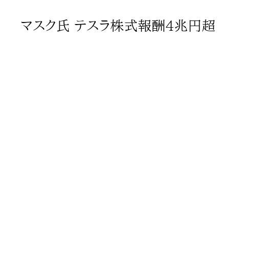 マスク氏 テスラ株式報酬4兆円超