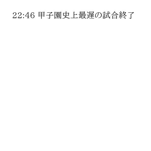 22:46 甲子園史上最遅の試合終了
