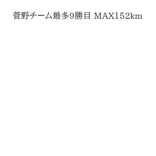 菅野チーム最多9勝目 MAX152km