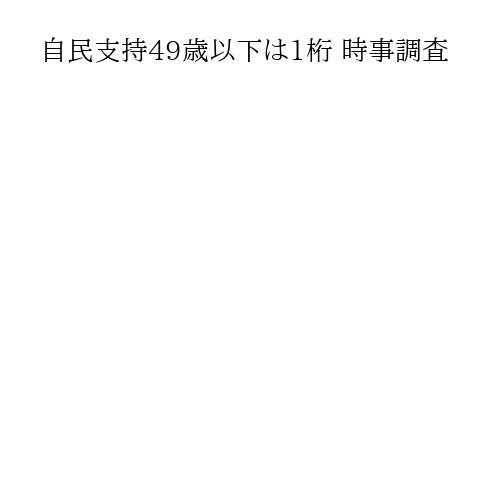 自民支持49歳以下は1桁 時事調査