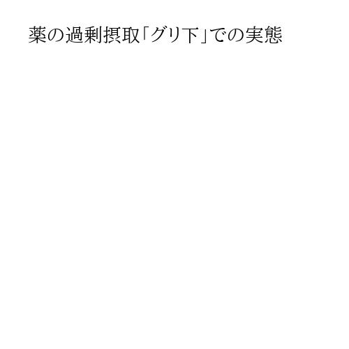 薬の過剰摂取「グリ下」での実態