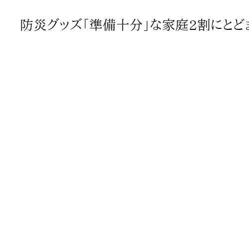 防災グッズ「準備十分」な家庭2割にとどまる、損保ジャパン調査「被災時に不足の恐れ」