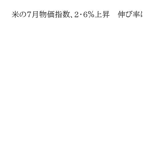 米の7月物価指数、2・6％上昇　伸び率は前月から横ばいで金融市場の予想並み