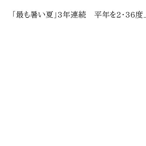 「最も暑い夏」3年連続　平年を2・36度上回る　気象庁が「異常気象分析検討会」開催へ