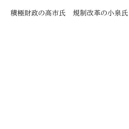 積極財政の高市氏　規制改革の小泉氏…「ポスト石破」で財政拡張の思惑　市場の期待高まる