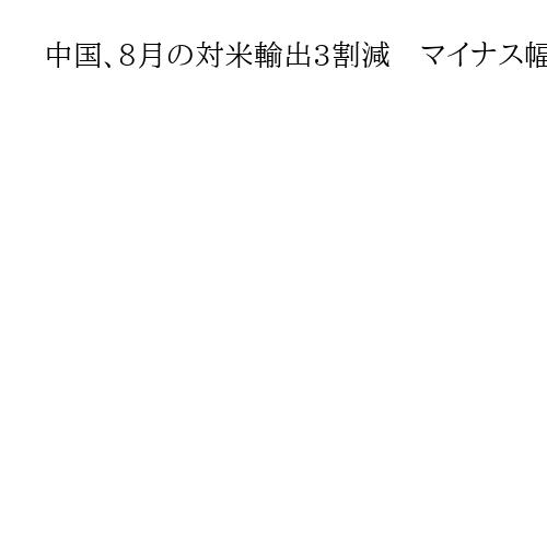 中国、8月の対米輸出3割減　マイナス幅が拡大　トランプ米政権の関税影響で新規受注減少