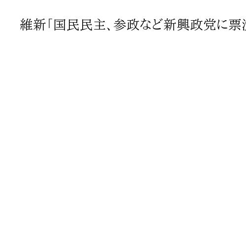 維新「国民民主、参政など新興政党に票流出」　参院選総括「全国政党化への道のり遠い」