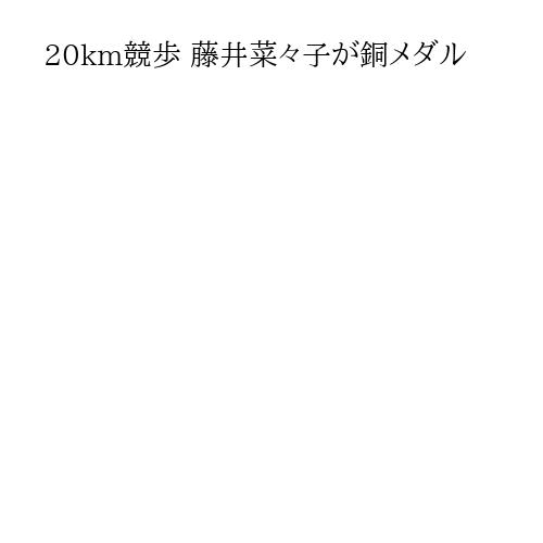 20km競歩 藤井菜々子が銅メダル