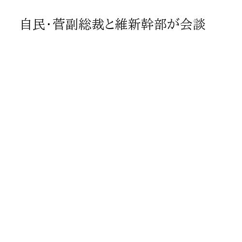 自民・菅副総裁と維新幹部が会談