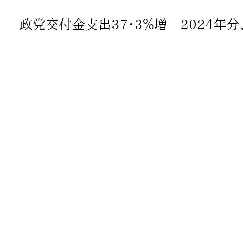 政党交付金支出37・3％増　2024年分、衆院選の影響で政治活動費が大幅増