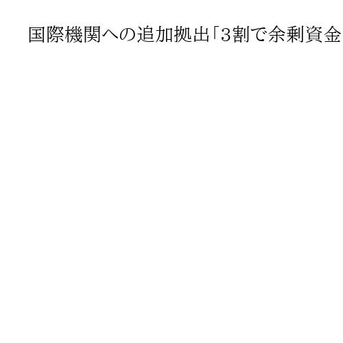 国際機関への追加拠出「3割で余剰資金を把握せず実行」　会計検査院、政府に改善求める