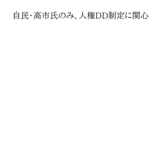 自民・高市氏のみ、人権DD制定に関心　ウイグル協会総裁選アンケート　4候補は回答なく