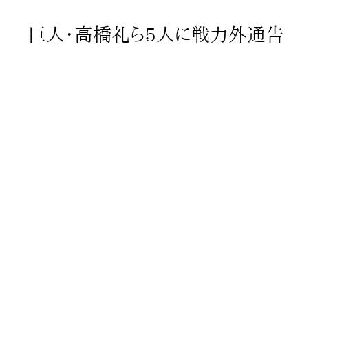 巨人・高橋礼ら5人に戦力外通告