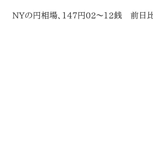NYの円相場、147円02～12銭　前日比88銭円高ドル安　米長期金利が低下