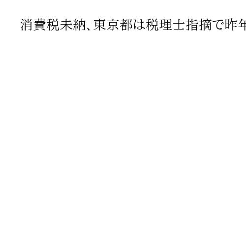 消費税未納、東京都は税理士指摘で昨年中に把握も放置か　佐藤沙織里氏らの議会質問で発覚