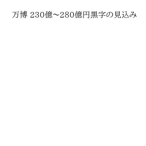 万博 230億～280億円黒字の見込み