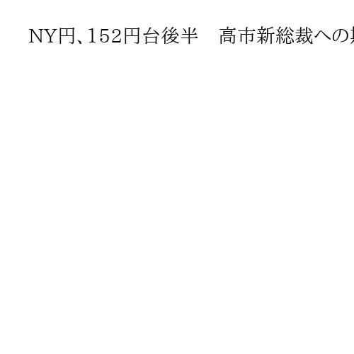 NY円、152円台後半　高市新総裁への期待から円売りドル買いが引き続き優勢