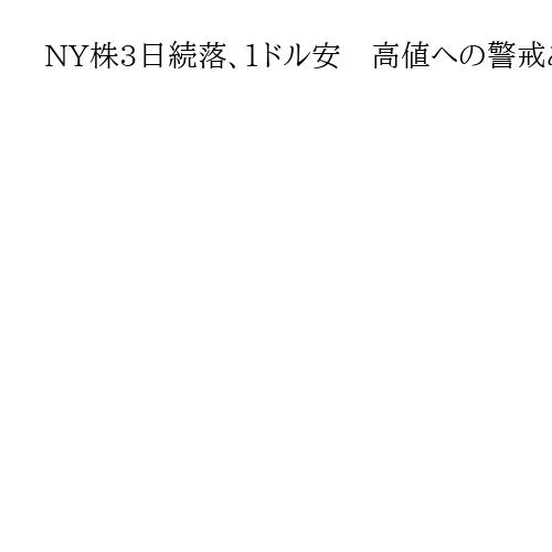 NY株3日続落、1ドル安　高値への警戒ある中、真新しい取引材料に乏しく、方向感欠く