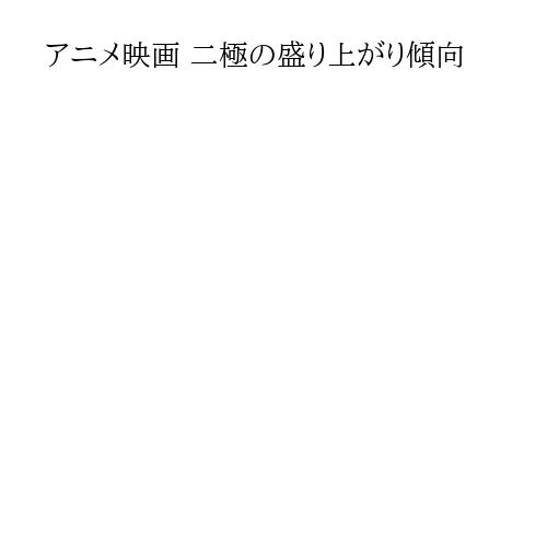 アニメ映画 二極の盛り上がり傾向