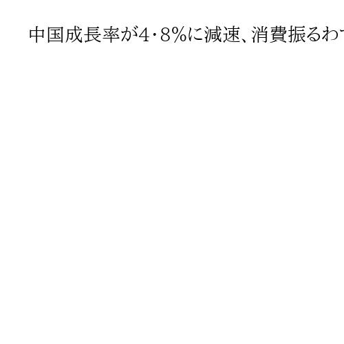 中国成長率が4・8％に減速、消費振るわず　1～9月期の不動産開発投資は13・9％減