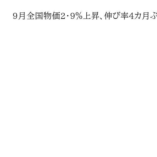 9月全国物価2・9％上昇、伸び率4カ月ぶり拡大　食料品価格が高止まりが主因