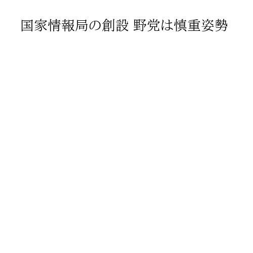 国家情報局の創設 野党は慎重姿勢