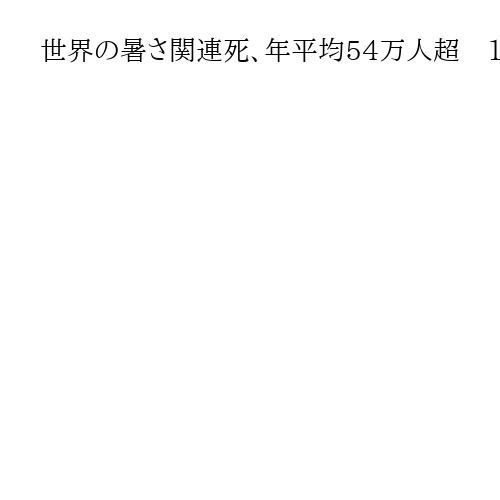 世界の暑さ関連死、年平均54万人超　1990年代の1・6倍に増加　英研究チーム分析