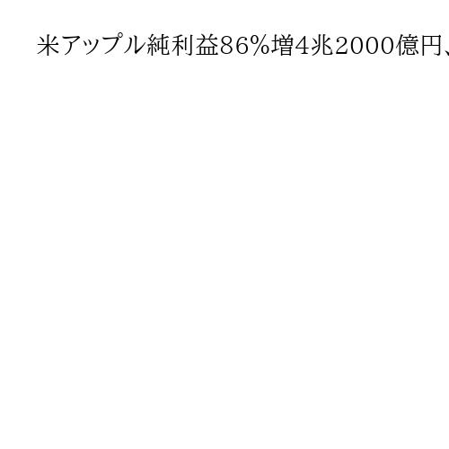米アップル純利益86％増4兆2000億円、iPhone販売好調で大幅増益