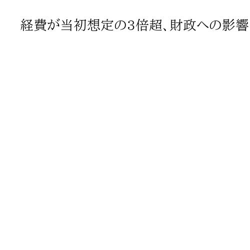 経費が当初想定の3倍超、財政への影響「確定的」　アジア大会巡り名古屋市長