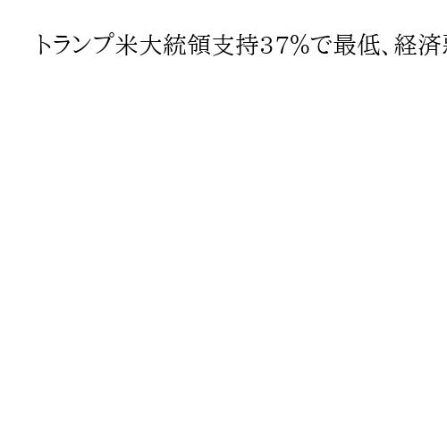 トランプ米大統領支持37％で最低、経済悪い72％　CNN世論調査