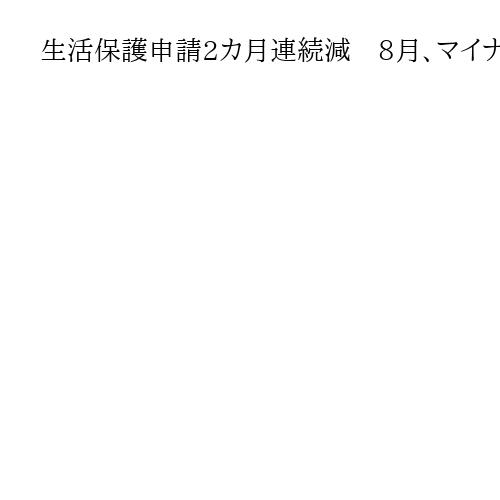 生活保護申請2カ月連続減　8月、マイナス3・1％　2万703件